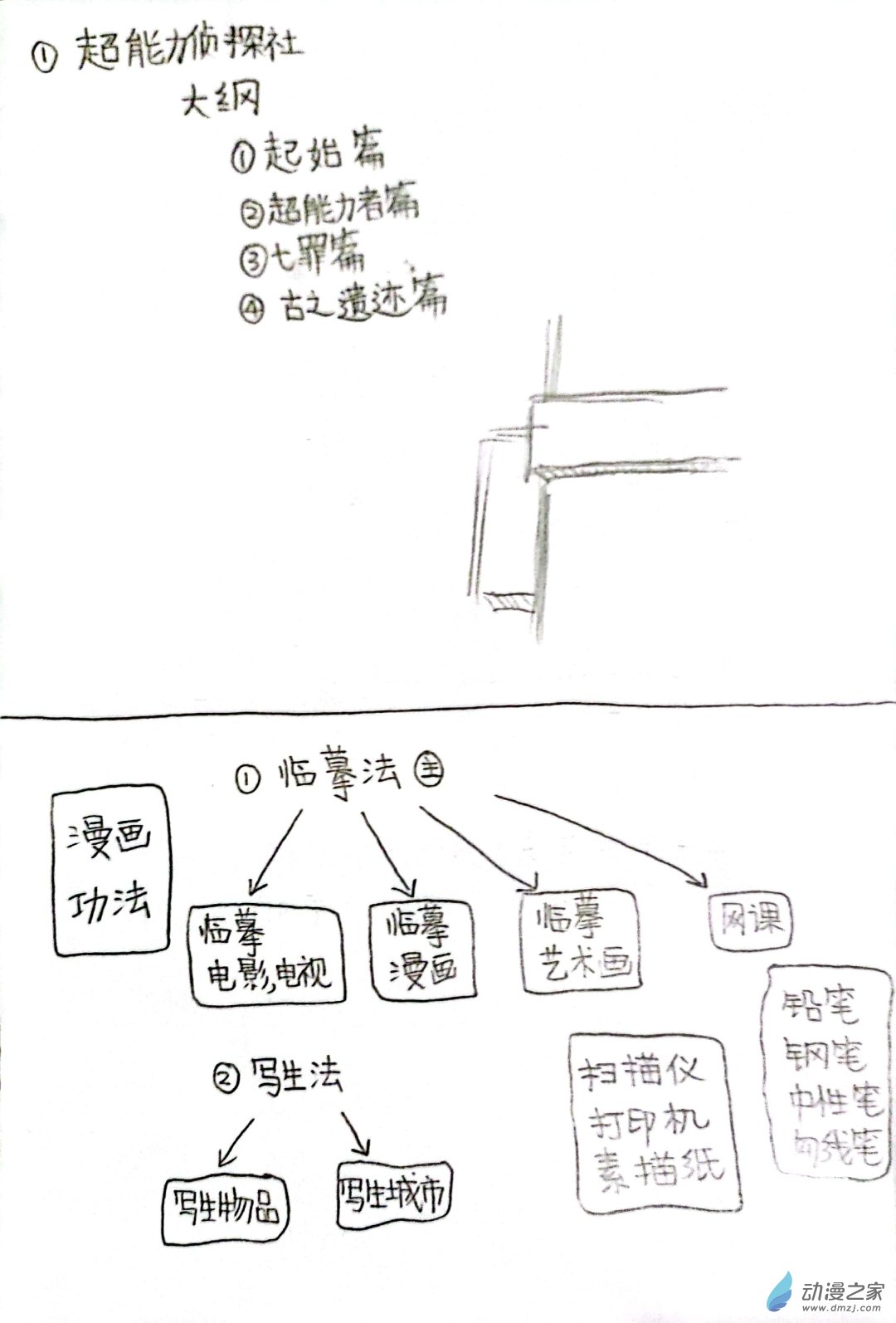 日刊漫畫 - 61 死神同人08 - 2