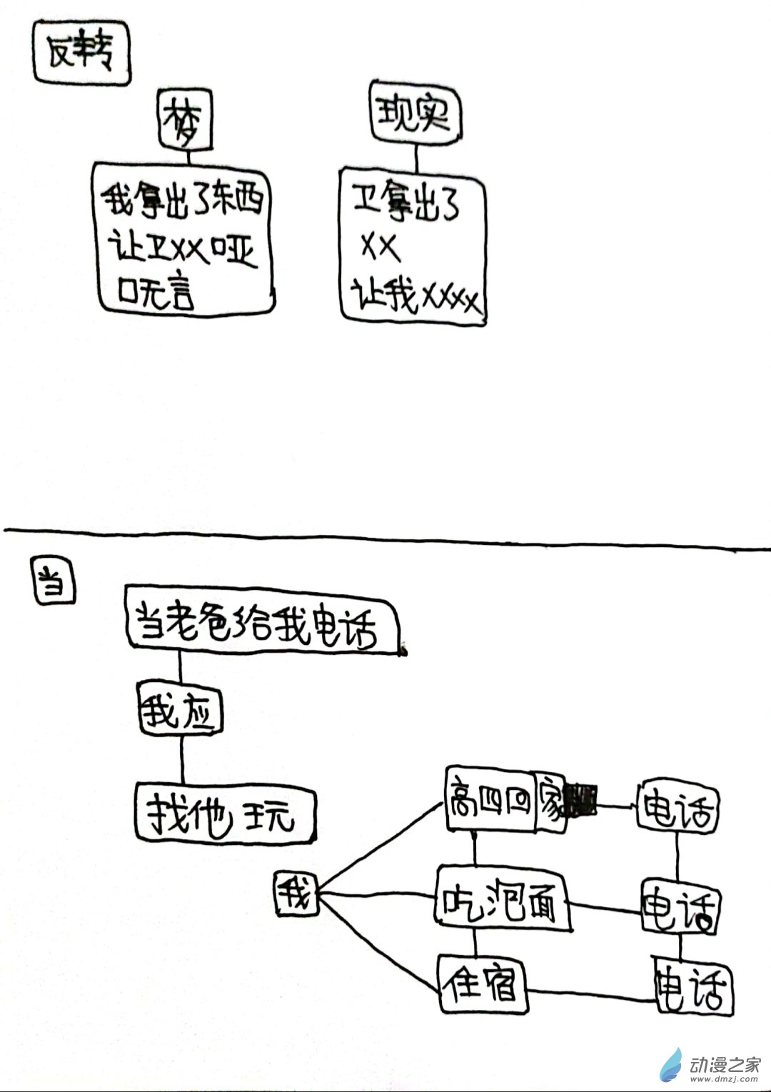 日刊漫画 - 69 日记 - 1