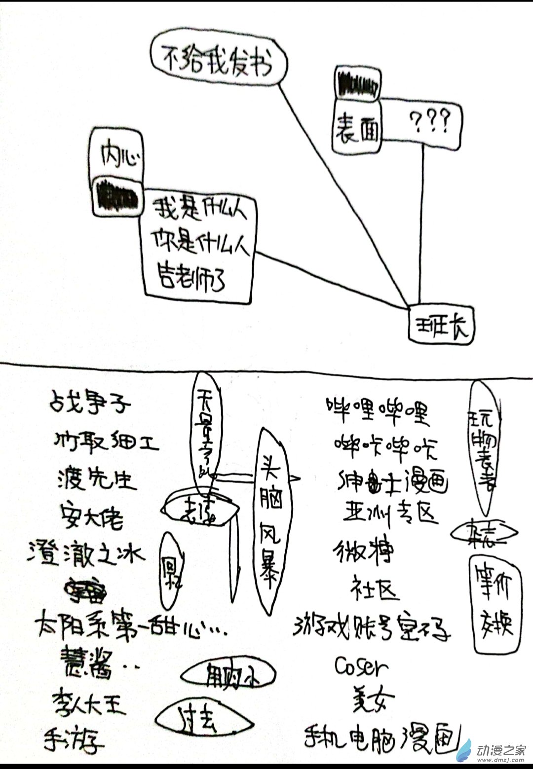 日刊漫画 - 69 日记 - 1