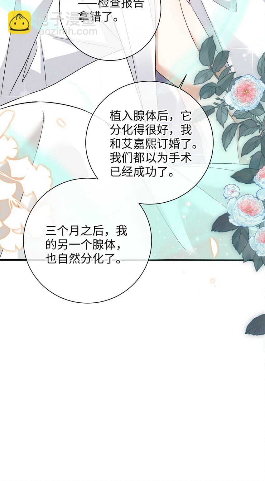 24 另一个腺体-第25话