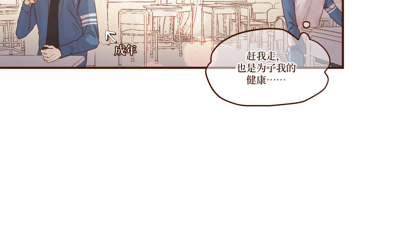 Day_13(1/3)-第13话