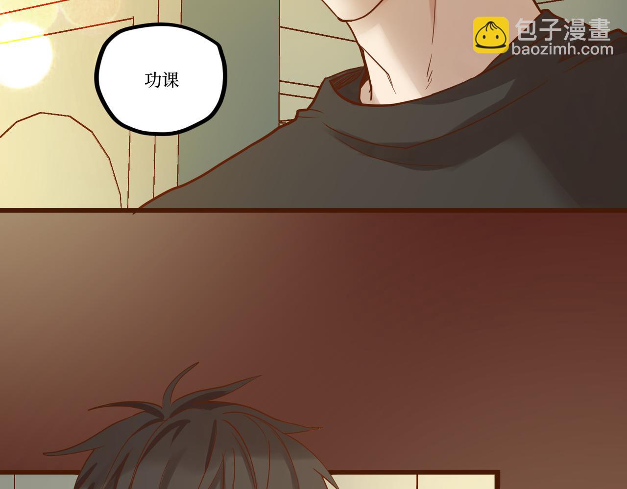 Day_29(1/3)-第29话