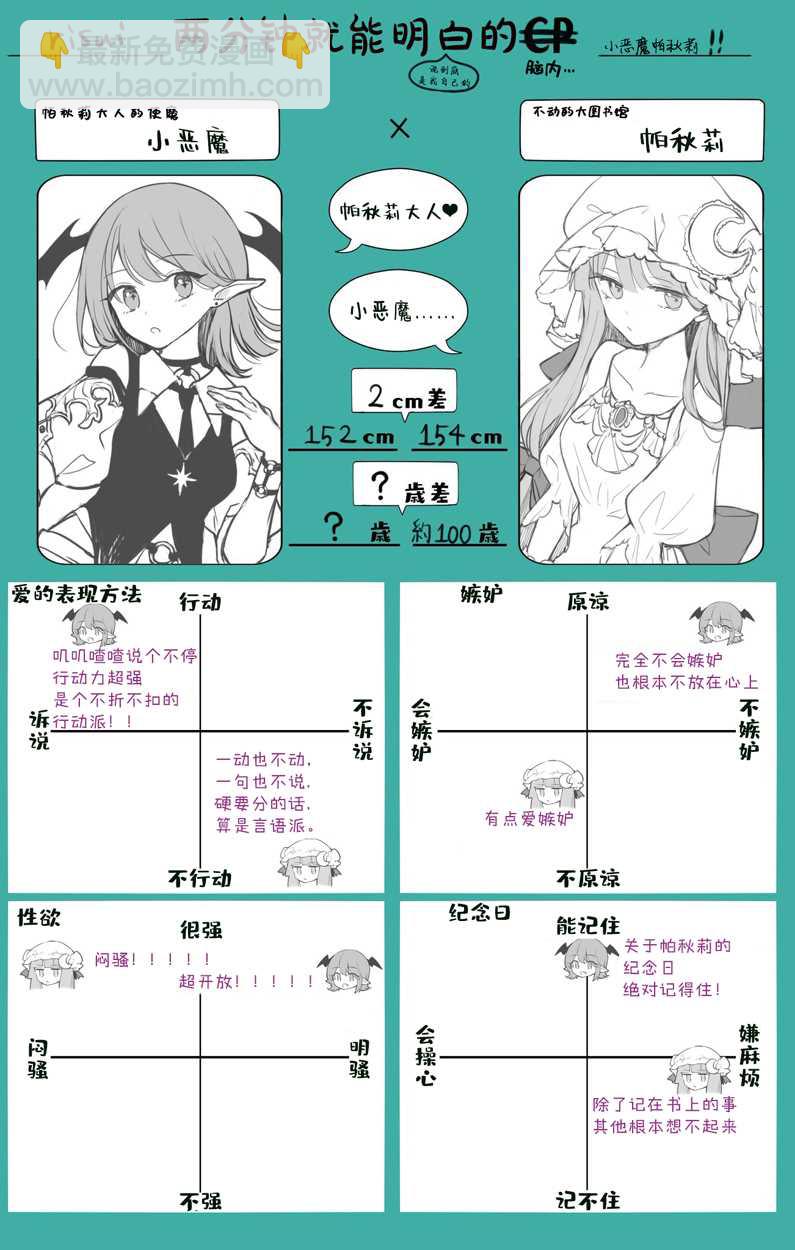 risui東方同人漫畫 - 門番篇 - 7