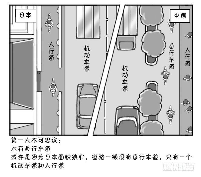 日在日本 - 171 三大不可思議 - 2