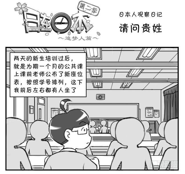 日在日本 - 189 請問貴姓 - 1