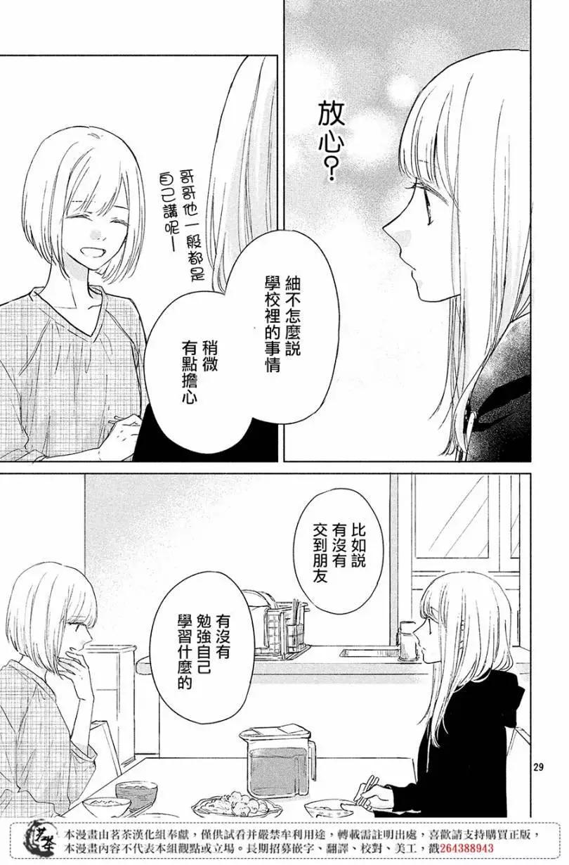 融化的小紬 - 第07話 - 5
