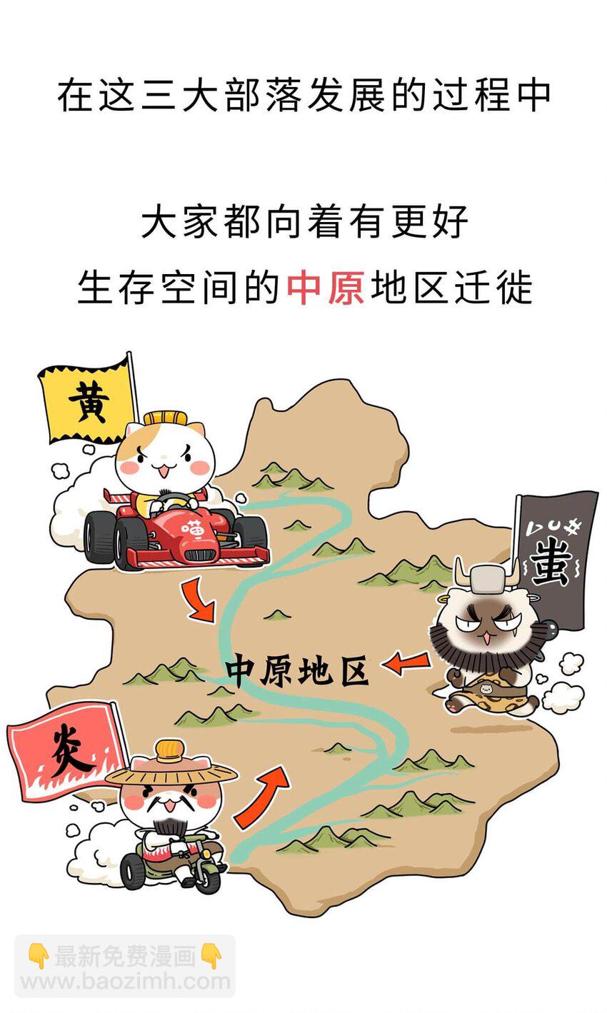 1 【华夏诞生】洪荒时代，混沌初开！(1/2)-第1话