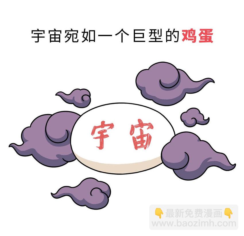 1 【华夏诞生】洪荒时代，混沌初开！(1/2)-第1话