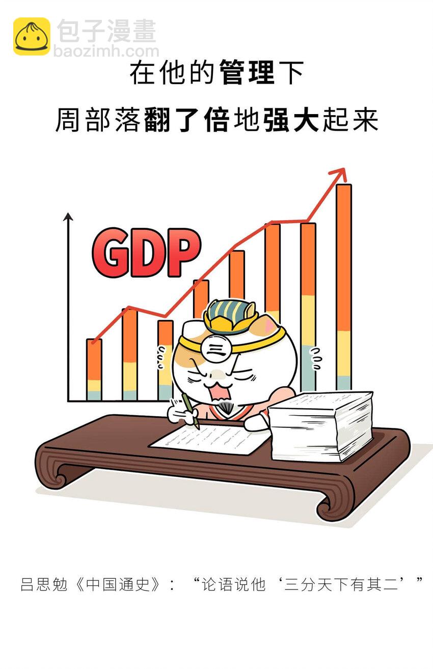 11 【西周灭商】猥琐发育，不要浪...(1/2)-第11话