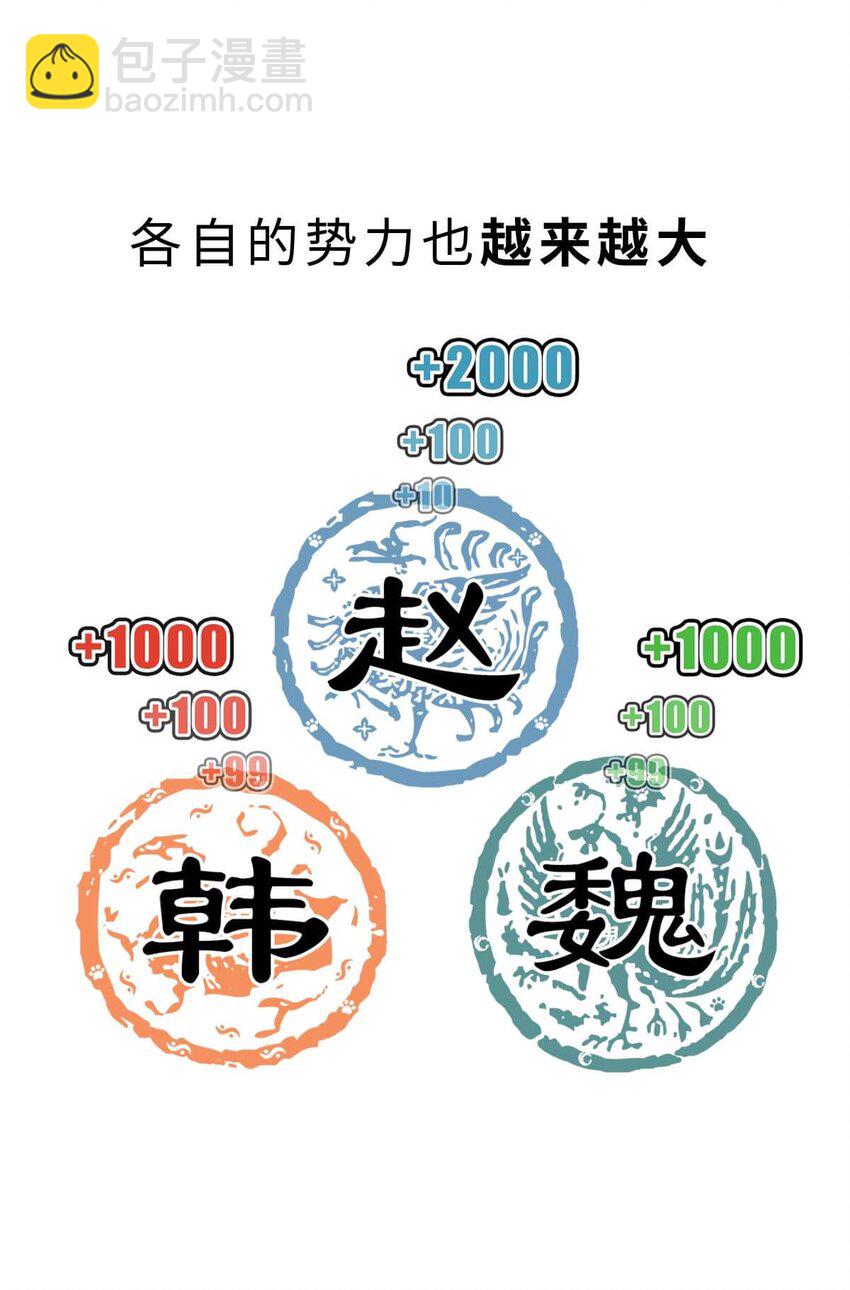 19 【三家分晋】小弟为何突然叛变，大哥如何阴沟翻船.....(1/2)-第19话