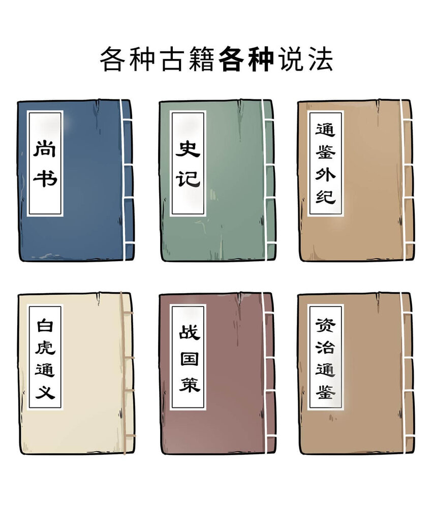 如果歷史是一羣喵 - 3 【三皇五帝】吃飯穿衣，竟然都是皇上教的！(1/2) - 1