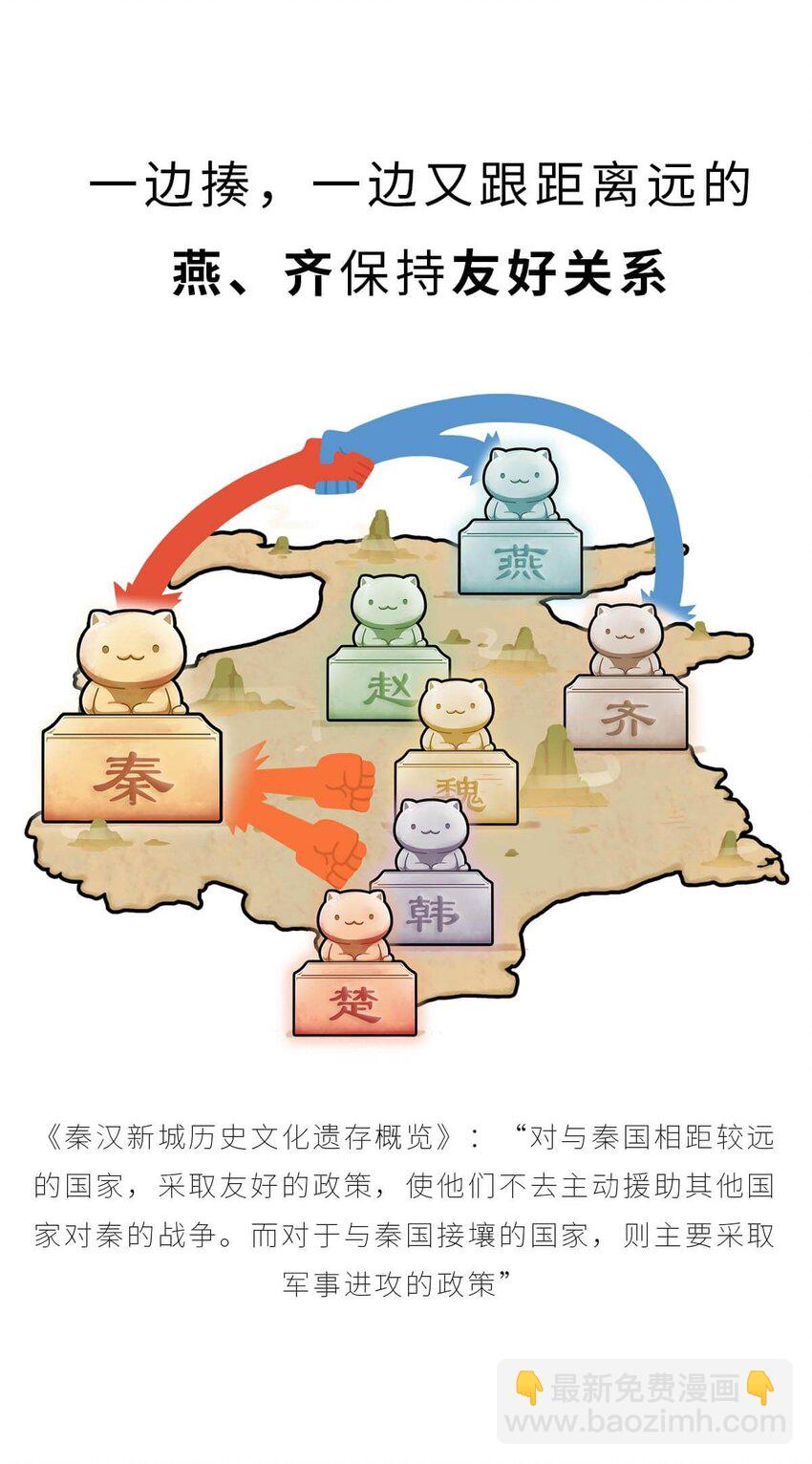 23 【昭王称霸】不做我的朋友休想活过今天，做了我的朋友可以活到明天(1/2)-第23话