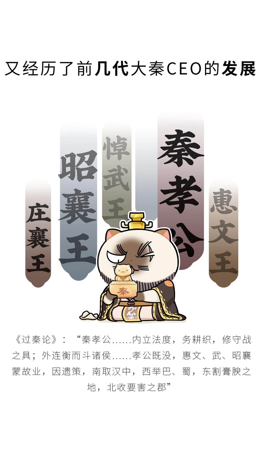 25 【新王登基】嗯，蹂躏六国的，就是这个小可爱(1/2)-第25话