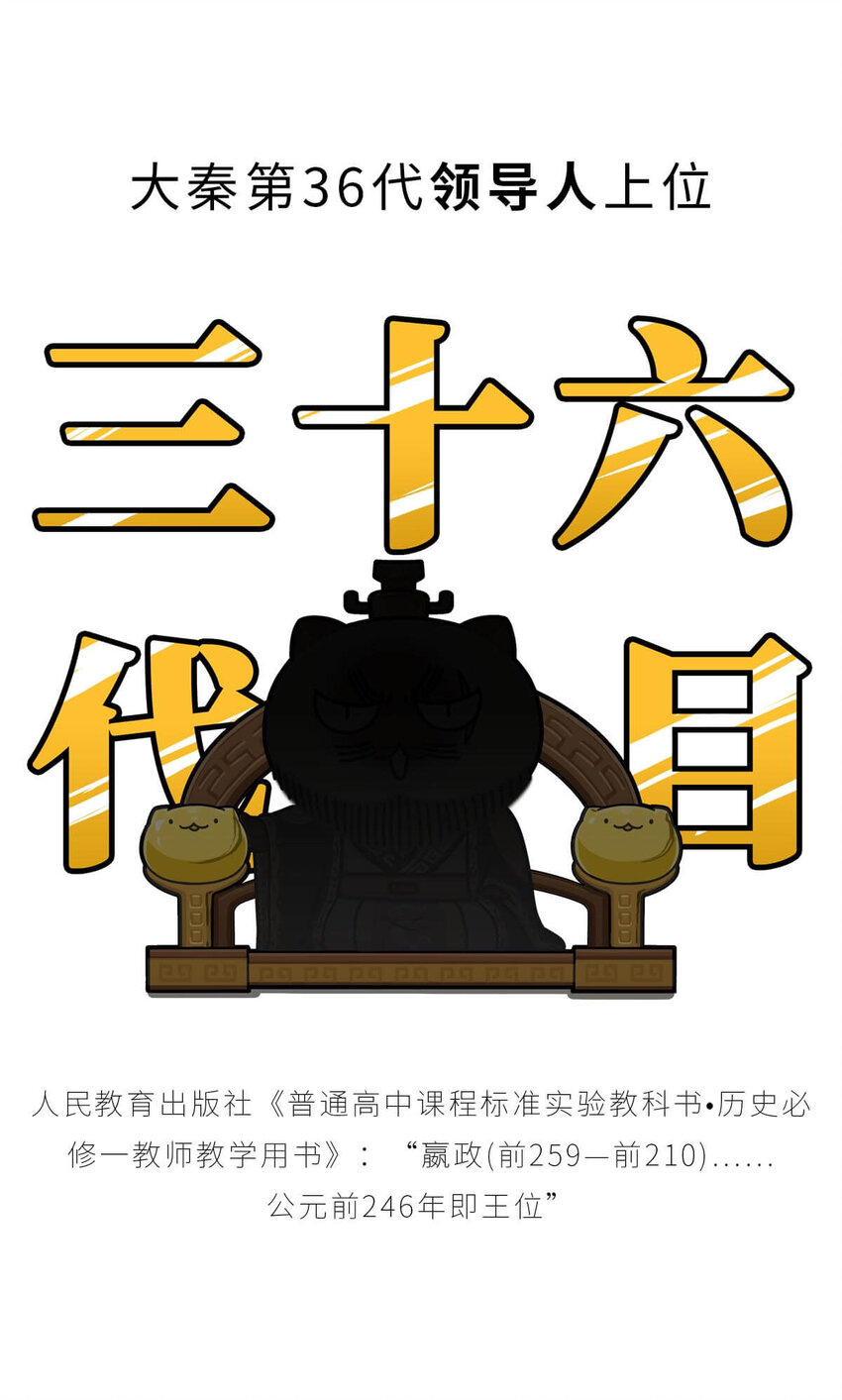 25 【新王登基】嗯，蹂躏六国的，就是这个小可爱(1/2)-第25话