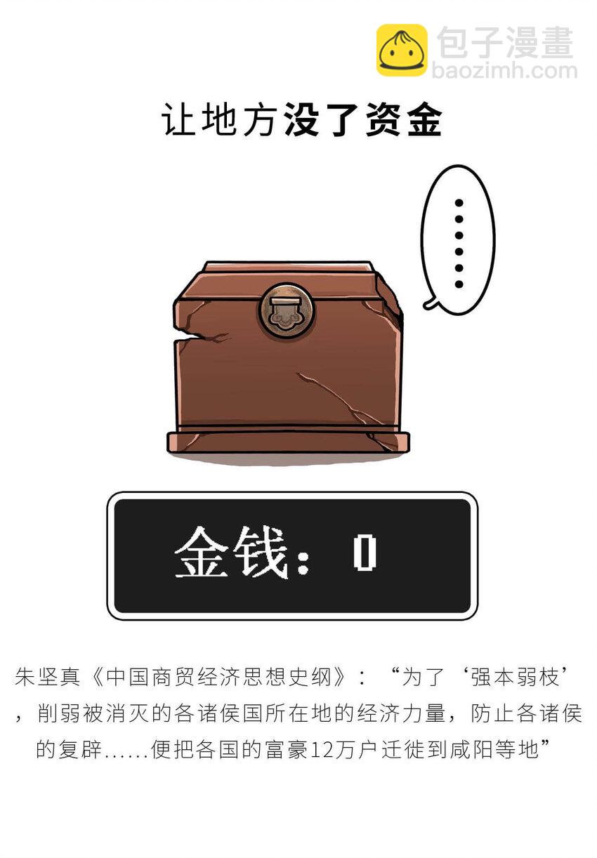 27 【风暴前夕】到底是谁杀死了秦国？(1/2)-第27话