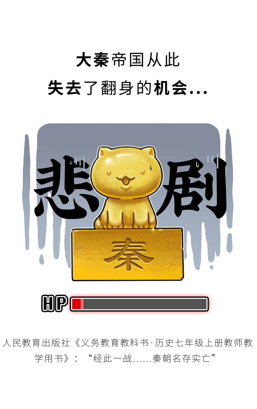 29 【霸王诞生】Sorry，他在战场上真的可以为所欲为...(1/2)-第29话