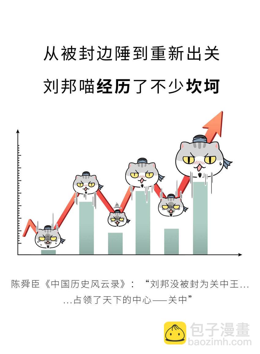 31 【双雄并立】流氓打过来了 ​​​​(1/2)-第31话