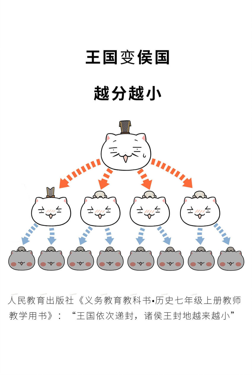 35 【汉武大帝】&ldquo;汉族&rdquo;因他而得名(1/2)-第35话