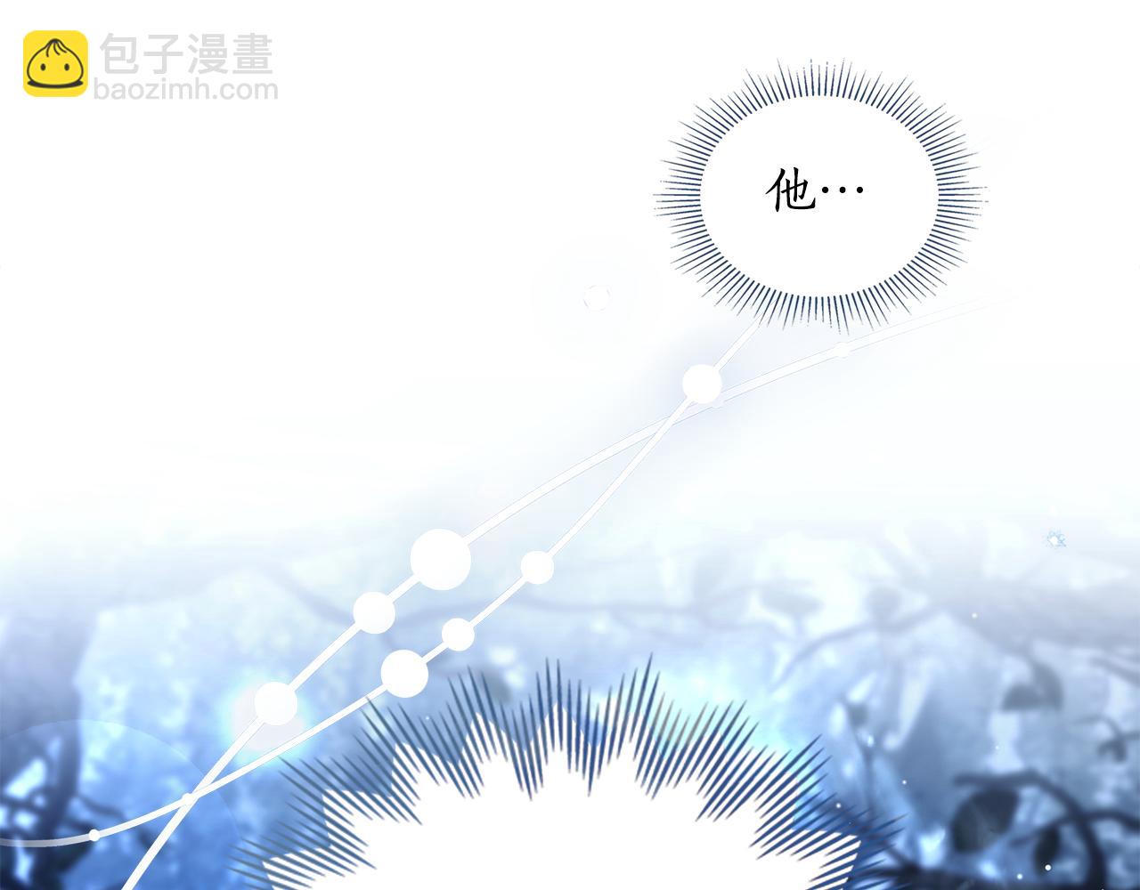 如若愛上時日不多的公主 - 第23話 專屬騎士(1/4) - 1