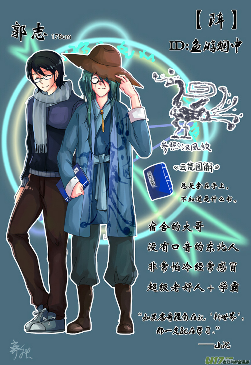 【伪更庆祝】人设①／地图／同人-第3话