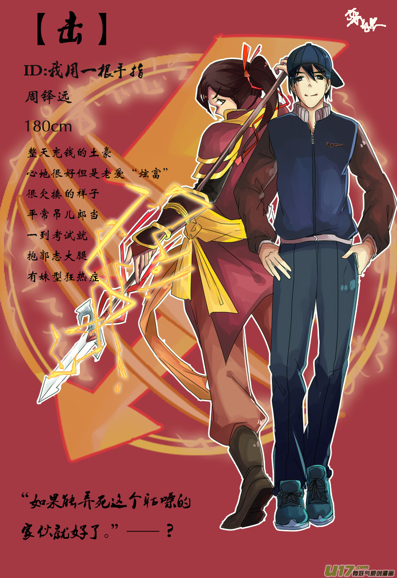 【伪更庆祝】人设①／地图／同人-第3话