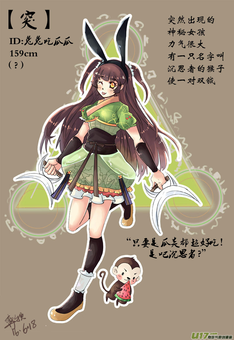 【伪更庆祝】人设①／地图／同人-第3话