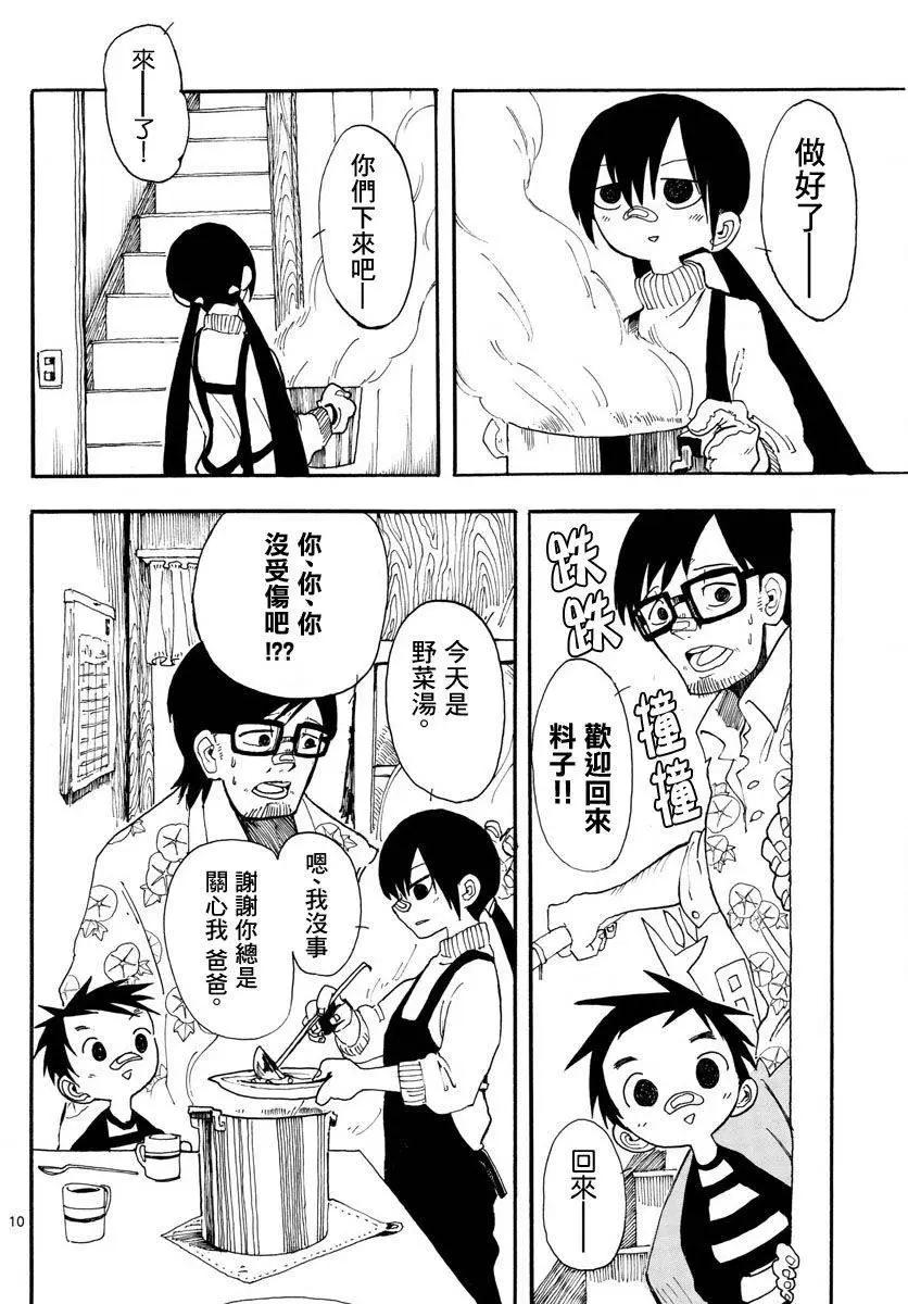 RYOKO - 第01回 - 3