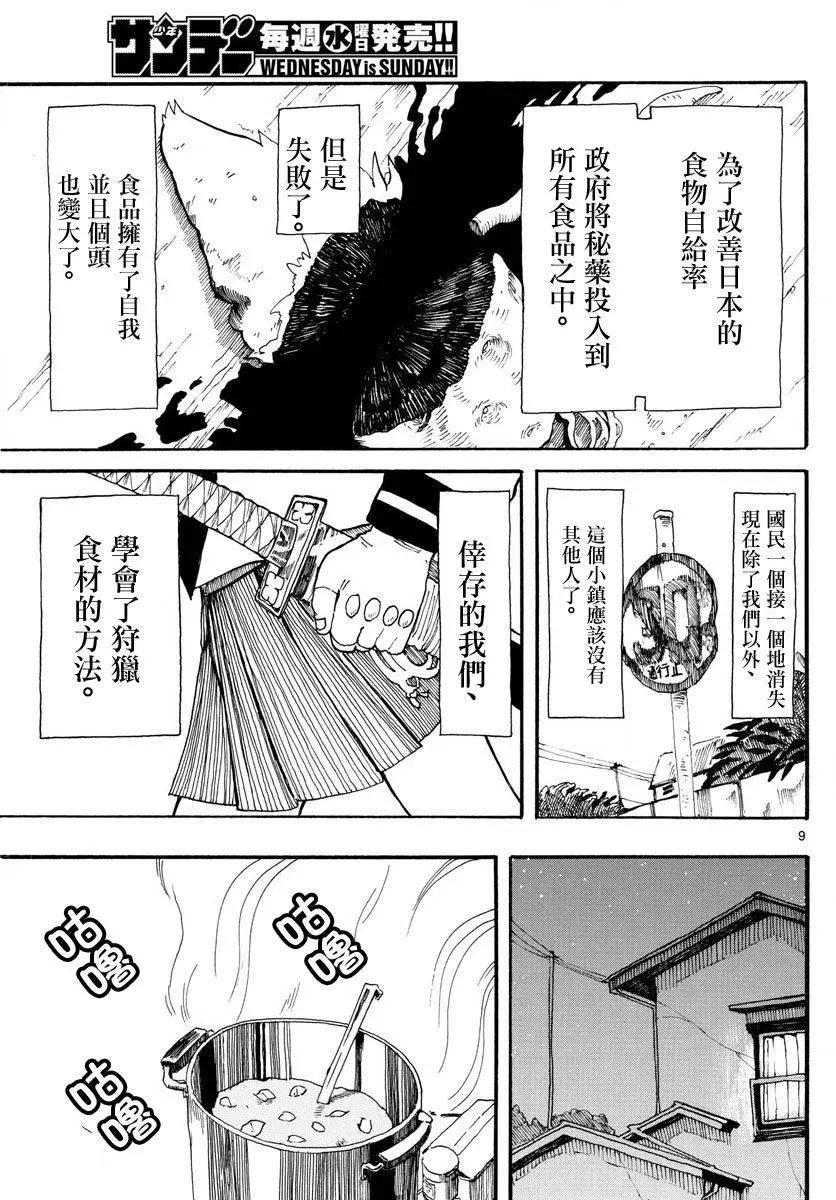 RYOKO - 第01回 - 2