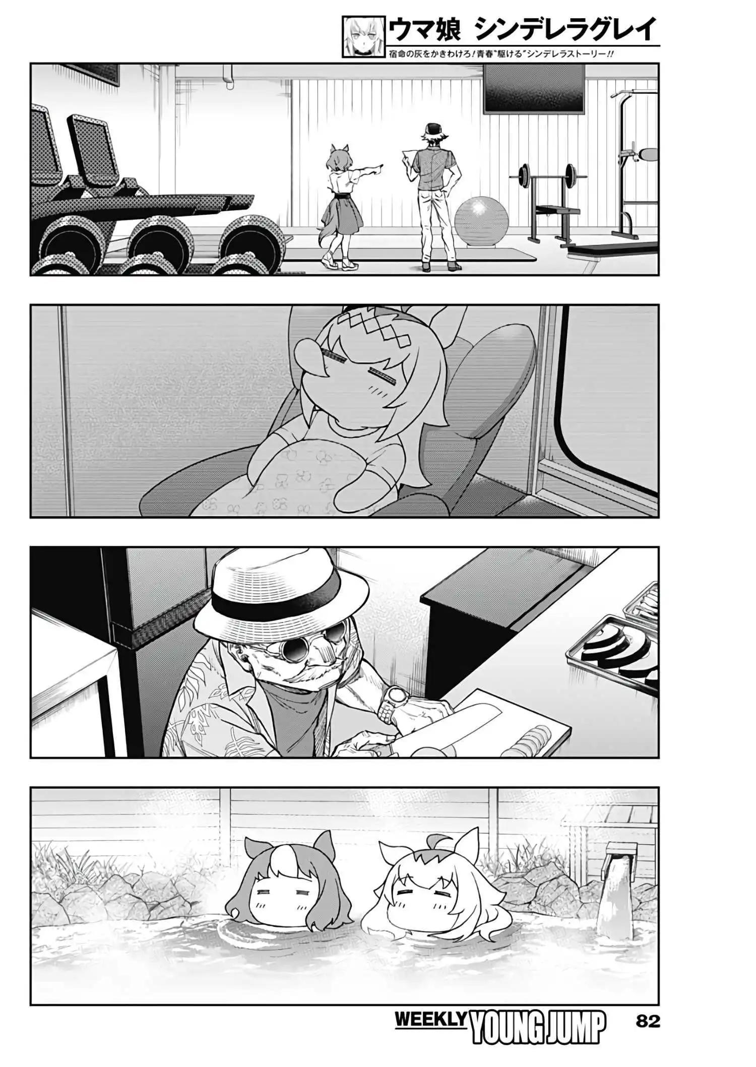 賽馬娘：蘆毛灰姑娘 - 第172話 - 1