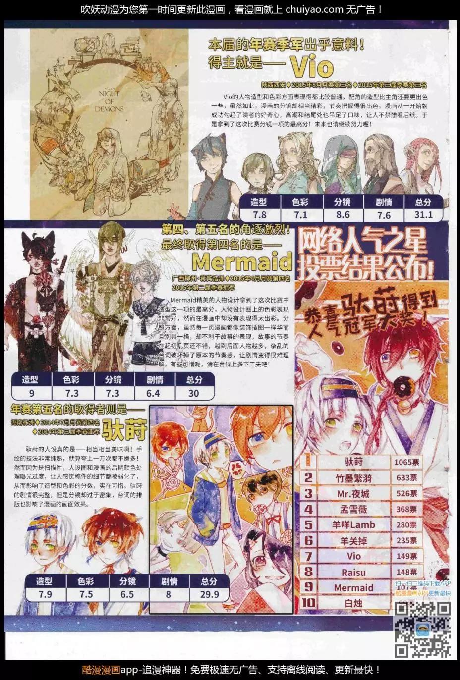 第239话(1/2)-第143话