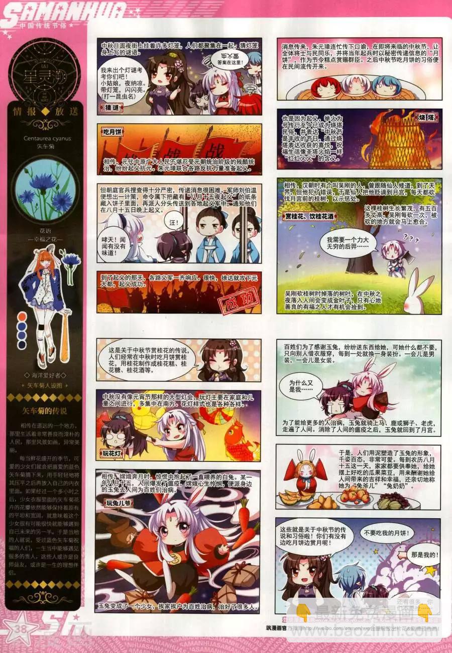 第264期(1/2)-第167话