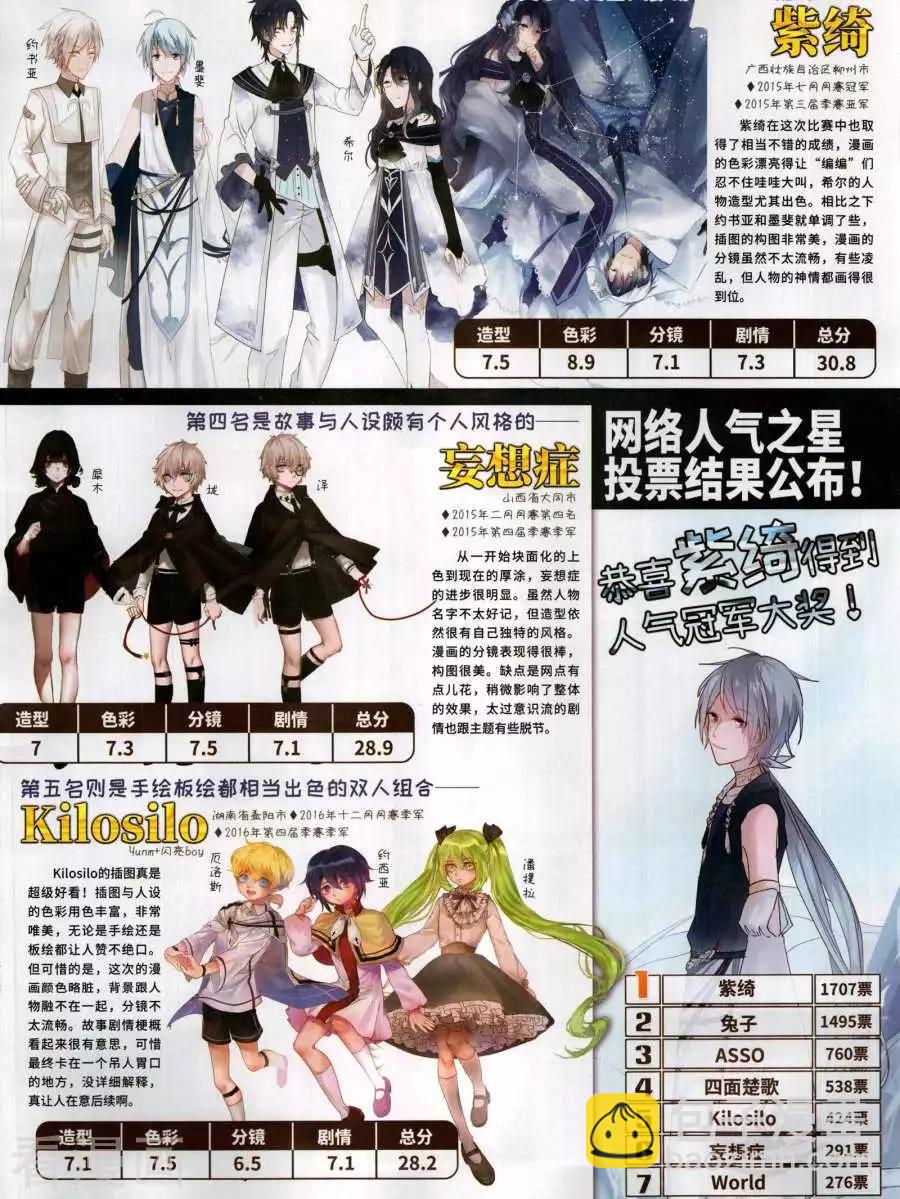 第274期(1/2)-第177话