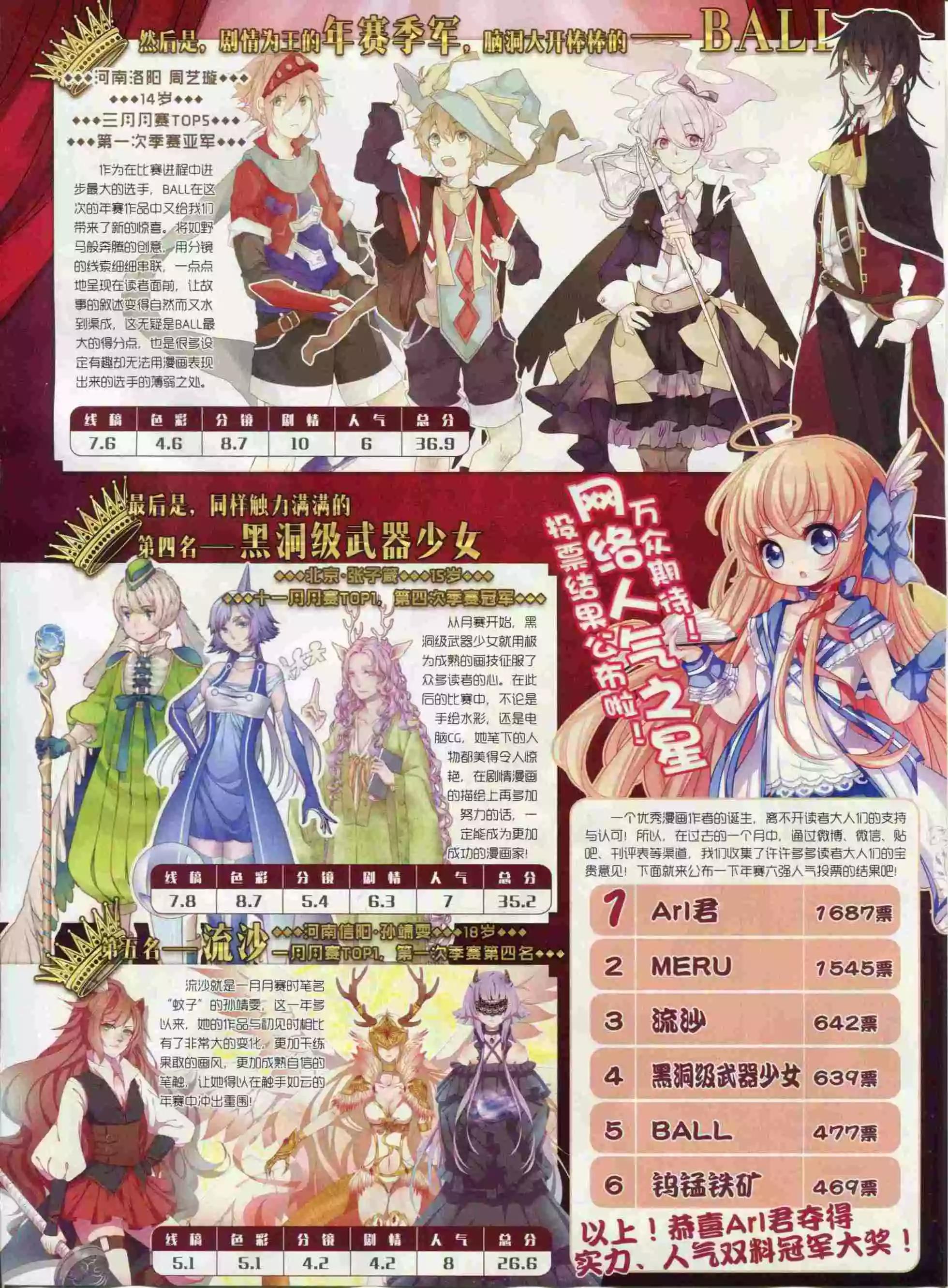 第94期(1/2)-第71话