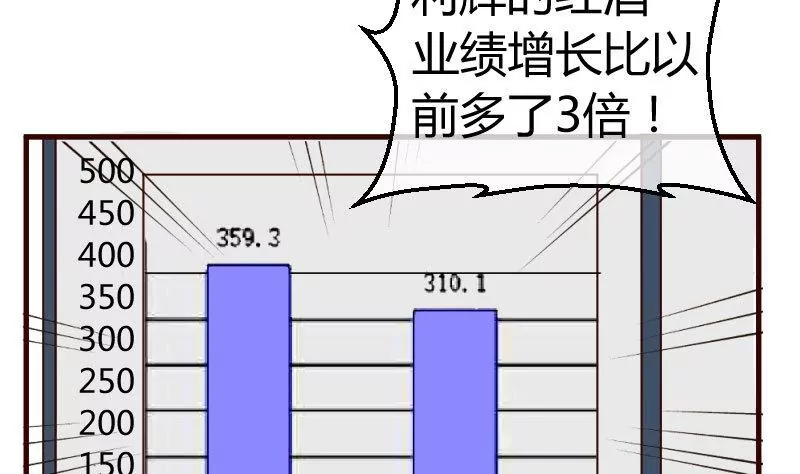 第49话 利用-第49话
