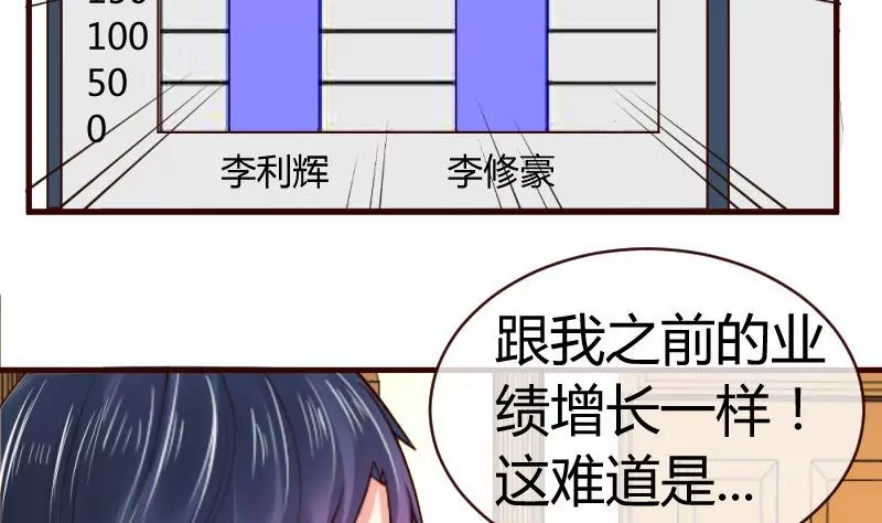 第49话 利用-第49话