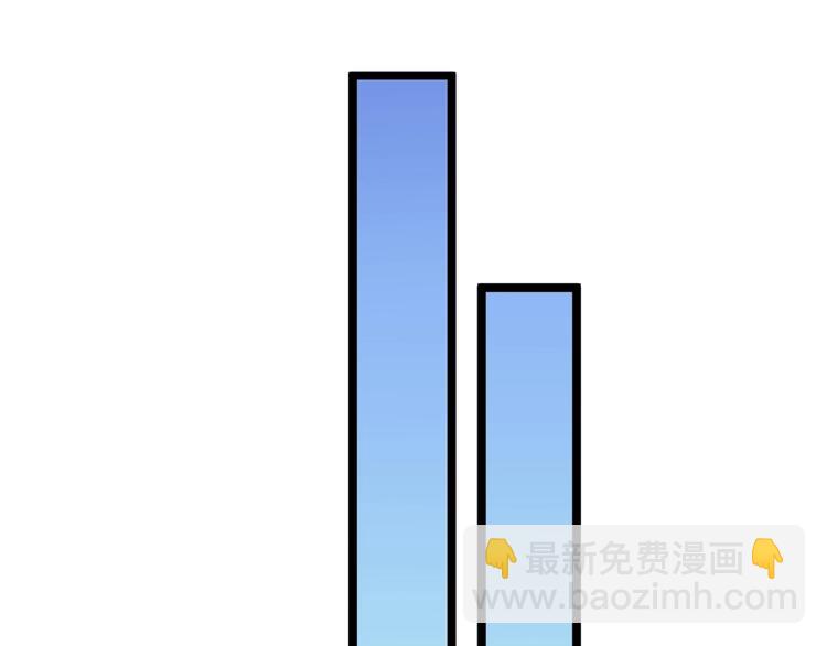 三界淘寶店 - 第115話 神秘日子！(1/3) - 2