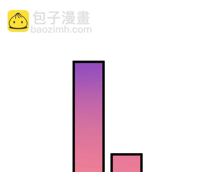 三界淘寶店 - 第39話 雙子星(1/3) - 1