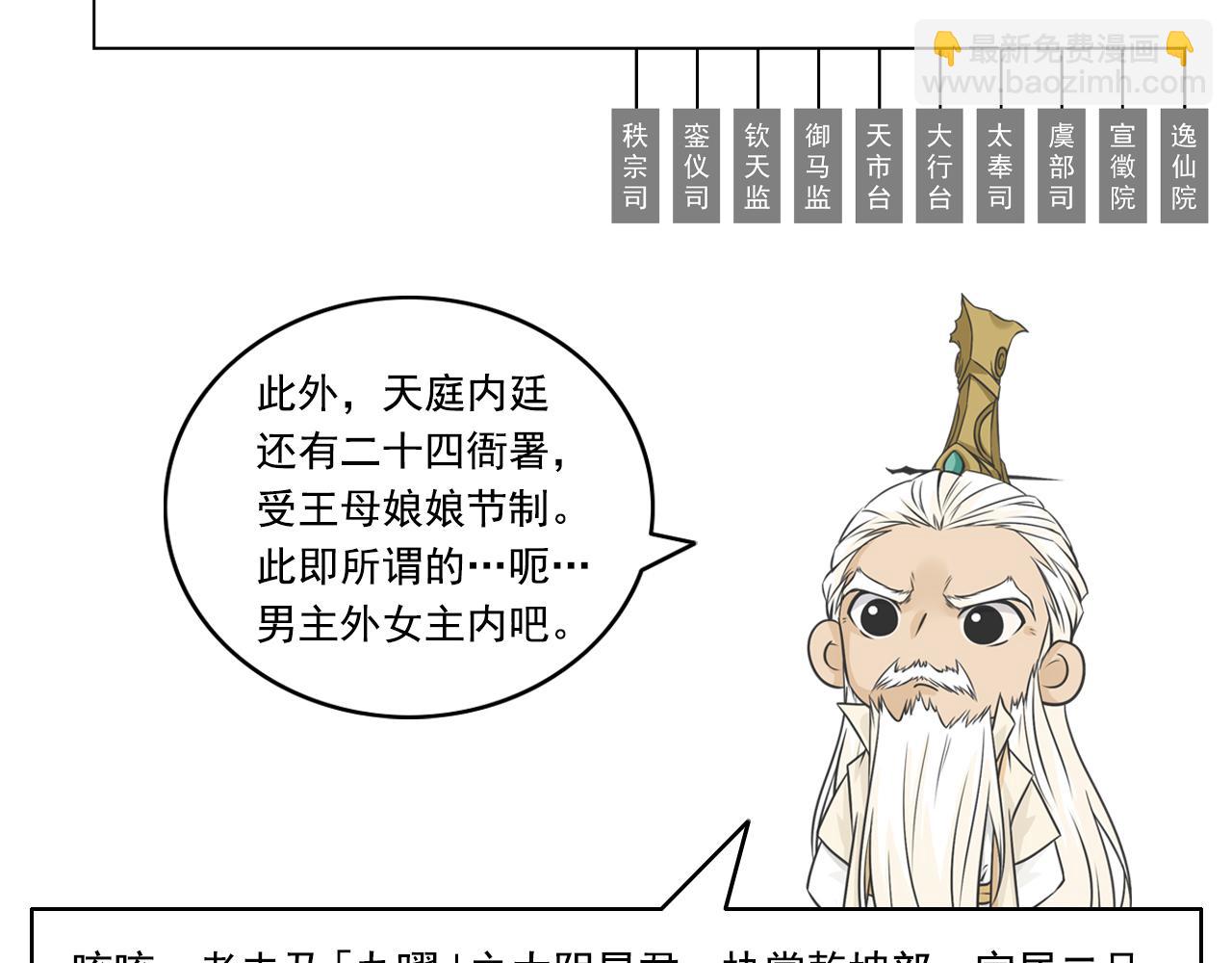 三界志 - 058 火光之下（中）(2/2) - 4