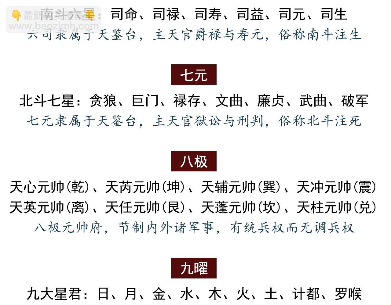 三界志 - 058 火光之下（中）(2/2) - 2