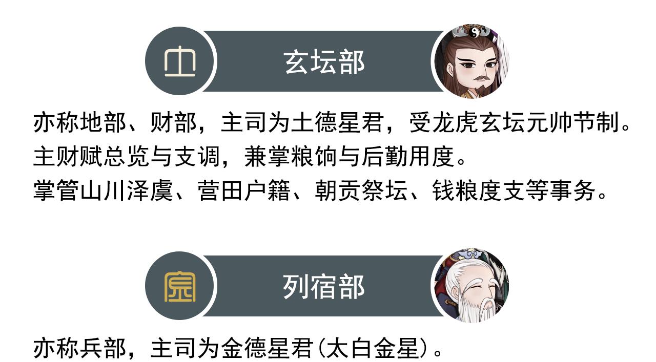 三界志 - 058 火光之下（中）(2/2) - 2