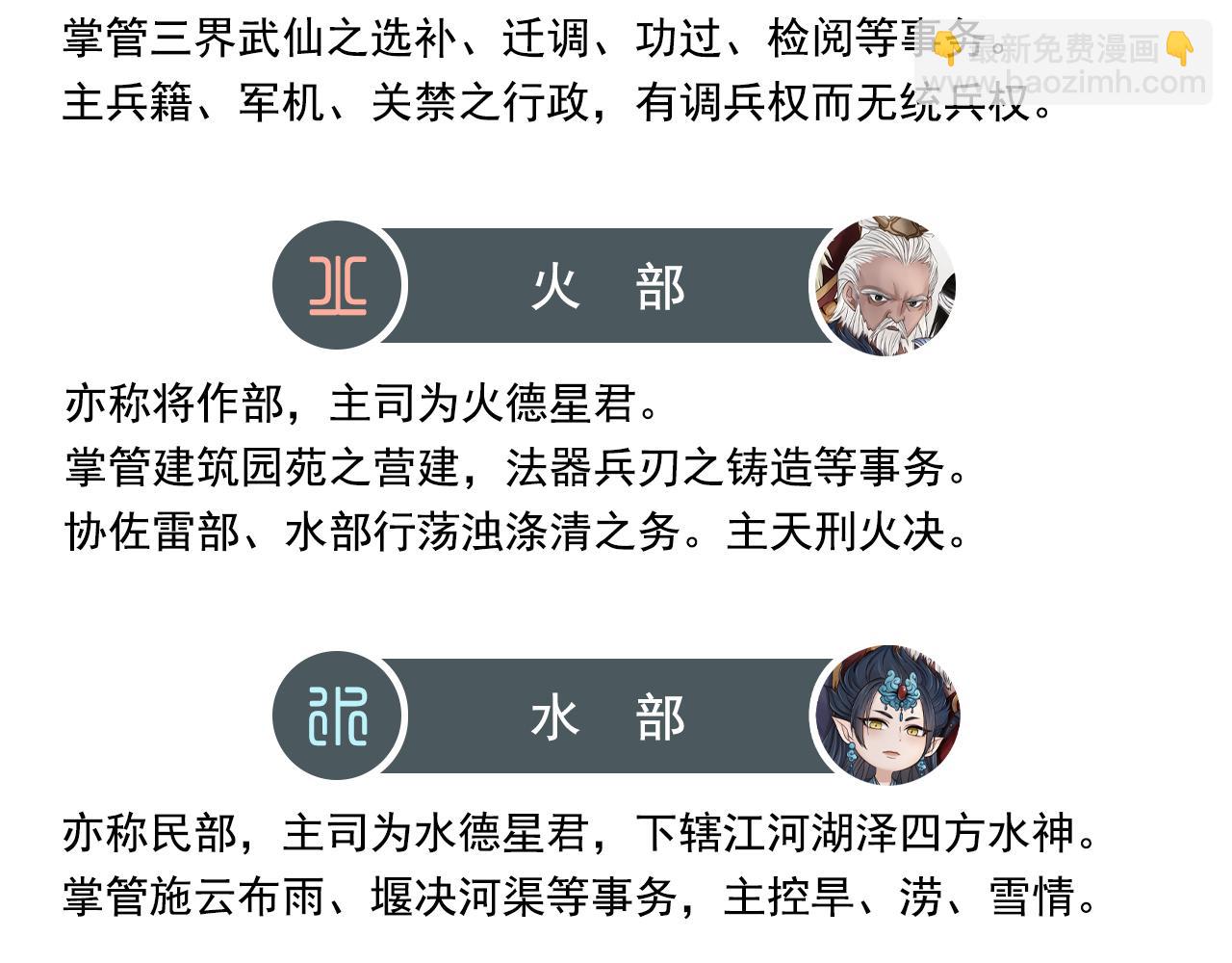 三界志 - 058 火光之下（中）(2/2) - 3