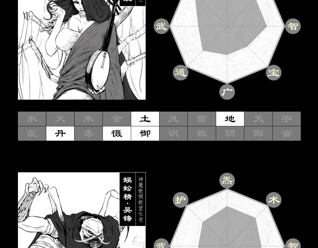 三界志 - 064 彭侯(3/3) - 4