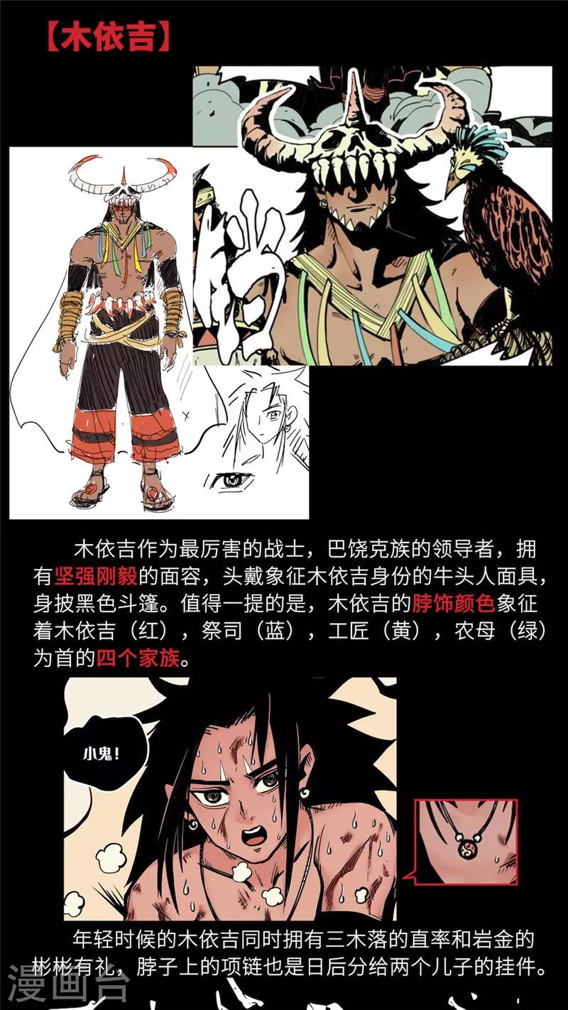 小剧场5 角色篇-第61话