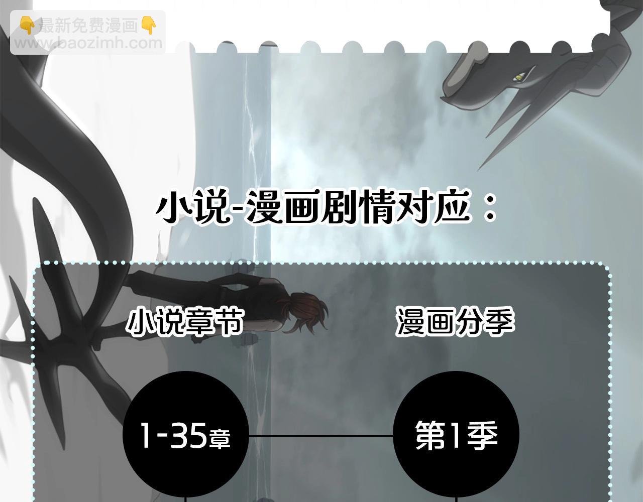 三歲開始做王者 - 第5季175話 戰鬥的理由(6/6) - 2