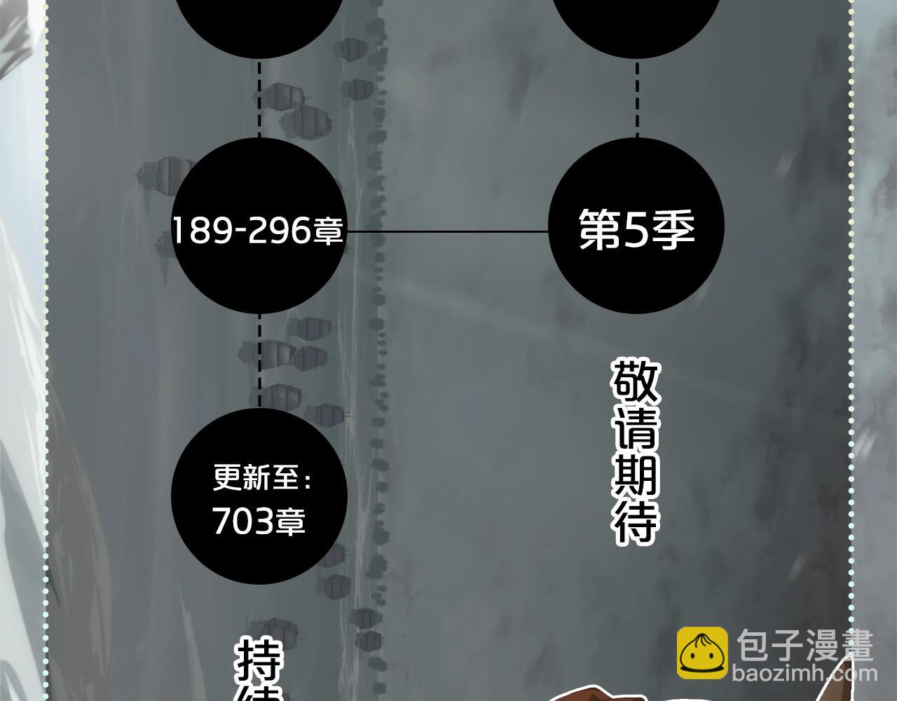 三歲開始做王者 - 第5季175話 戰鬥的理由(6/6) - 4