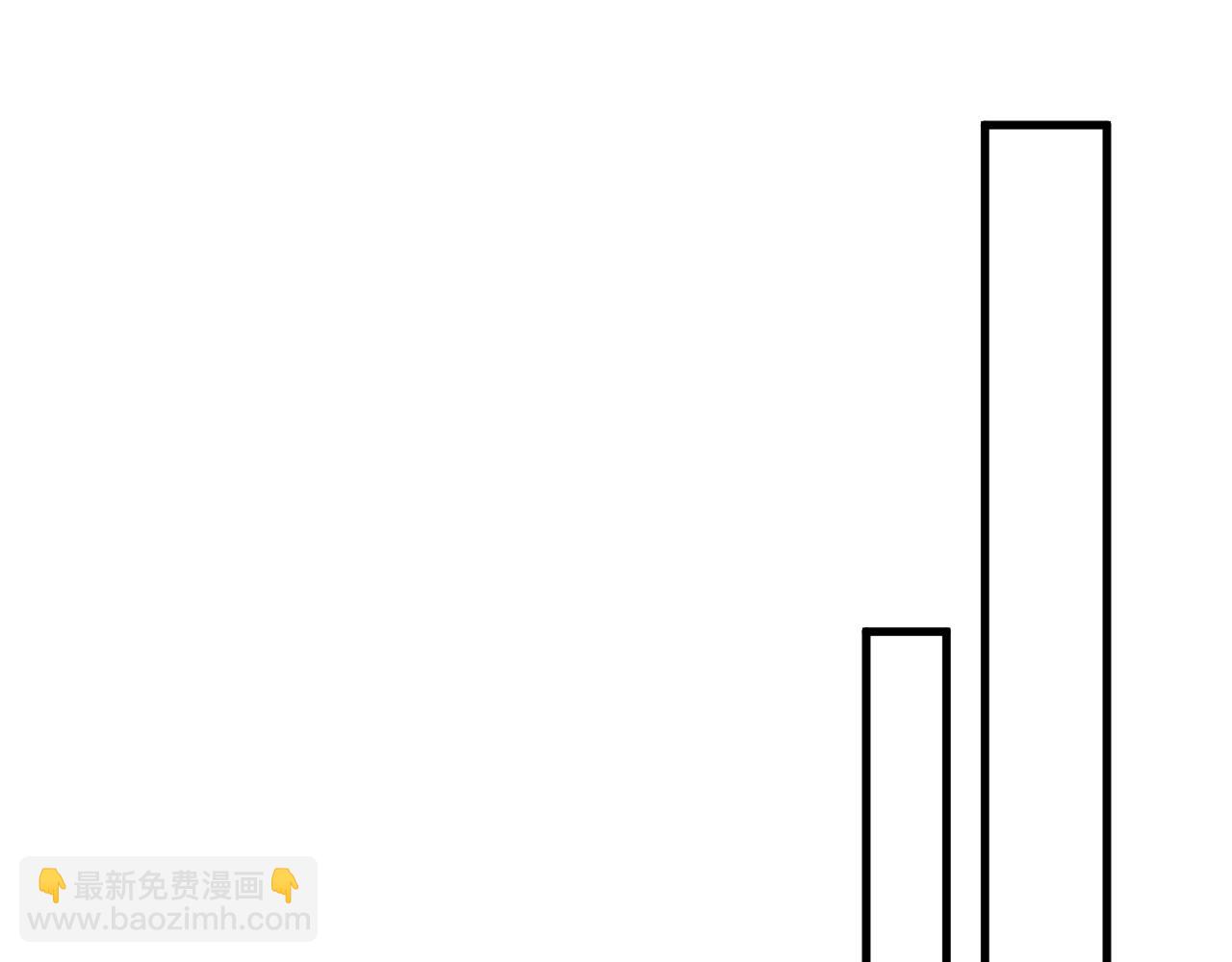 撒野 - 第107話 睡不着，要抱抱嗎？(1/2) - 5
