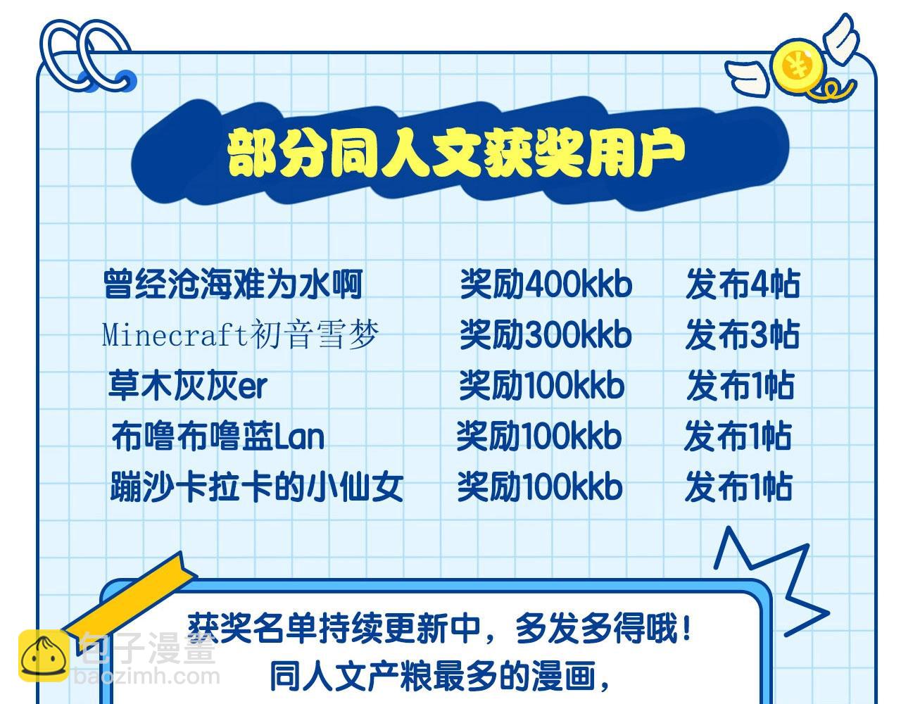 撒野 - 第36話 條件反射(2/2) - 4
