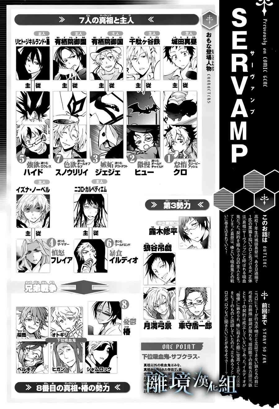 Servamp - 84話 - 1