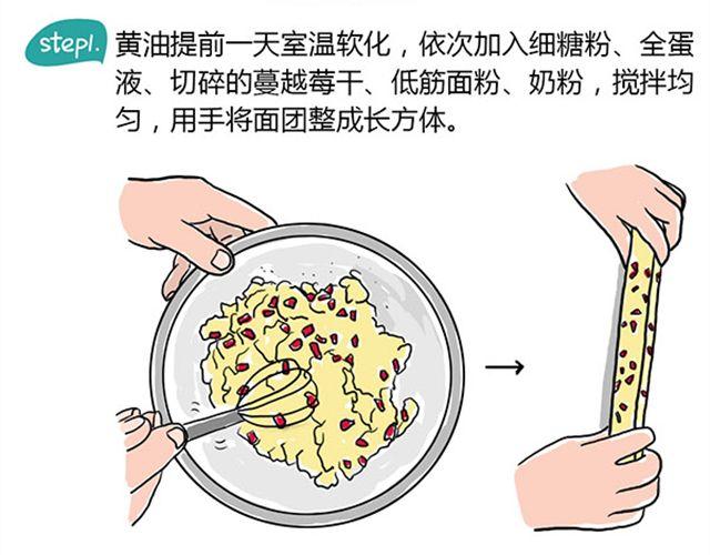 蔓越莓饼干-第17话
