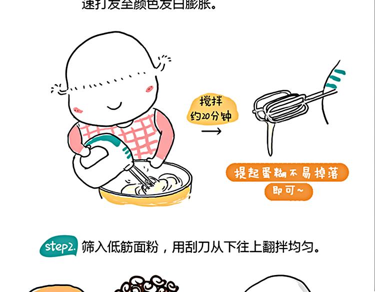 全蛋纸杯蛋糕-第21话